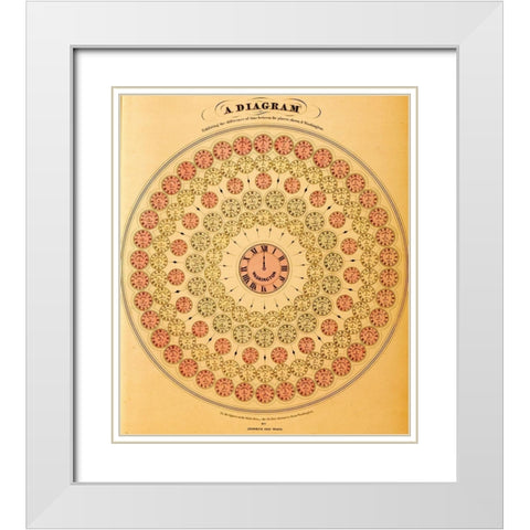 Diagram of Time Differences White Modern Wood Framed Art Print with Double Matting by Vintage Maps