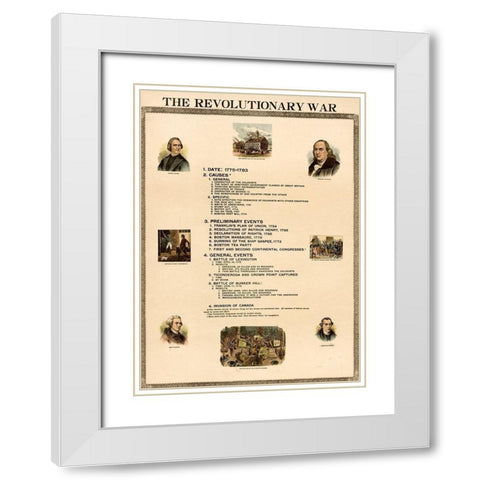 Revolutionary War Causes and Events White Modern Wood Framed Art Print with Double Matting by Vintage Maps