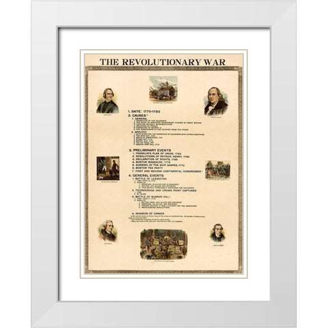 Revolutionary War Causes and Events White Modern Wood Framed Art Print with Double Matting by Vintage Maps