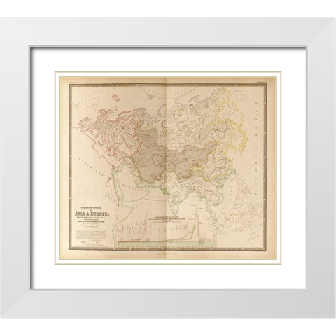 River Systems of Asia and Europe White Modern Wood Framed Art Print with Double Matting by Vintage Maps