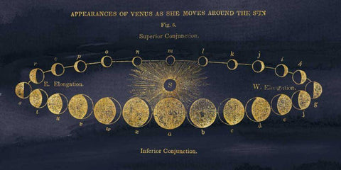 Geography of the Heavens II Blue Gold White Modern Wood Framed Art Print with Double Matting by Wild Apple Portfolio