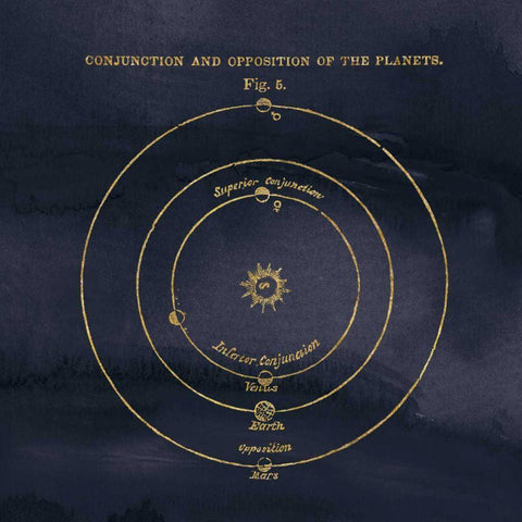 Geography of the Heavens X Blue Gold Black Modern Wood Framed Art Print by Wild Apple Portfolio