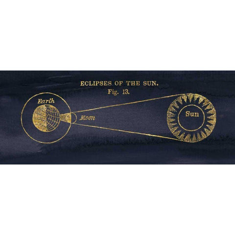 Geography of the Heavens III Blue Gold Black Modern Wood Framed Art Print by Wild Apple Portfolio
