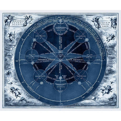 Indigo Planetary Chart White Modern Wood Framed Art Print by Vision Studio