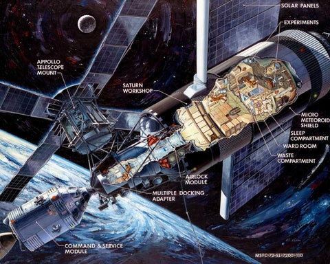 Skylab: Cutaway illustration, 1972 White Modern Wood Framed Art Print with Double Matting by NASA