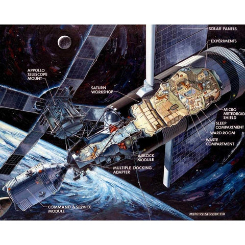 Skylab: Cutaway illustration, 1972 White Modern Wood Framed Art Print by NASA
