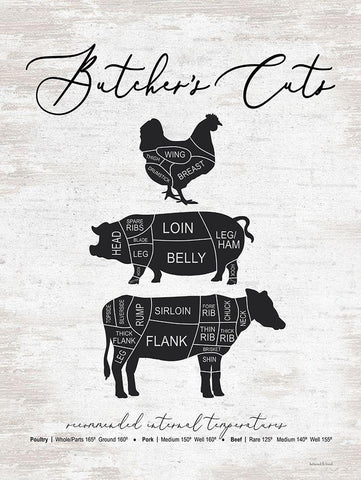 Butchers Cuts Black Ornate Wood Framed Art Print with Double Matting by Lettered And Lined