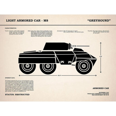 M8 Armored Car Greyhound White Modern Wood Framed Art Print by Rogan, Mark