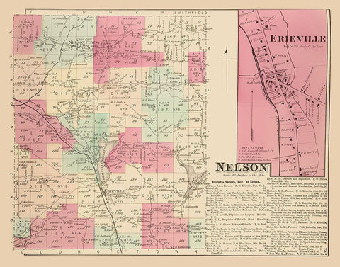 Nelson New York Landowner - Whitman 1875 Black Ornate Wood Framed Art Print with Double Matting by Whitman