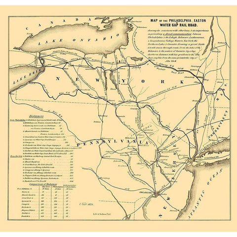 Philadelphia, Easton, Water Gap Railroad 1852 White Modern Wood Framed Art Print by Kollner