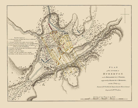 Action at Huberton Vermont - Gerlach 1777 White Modern Wood Framed Art Print with Double Matting by Gerlach