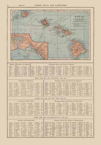Hawaii - Reynold 1921 White Modern Wood Framed Art Print with Double Matting by Reynold