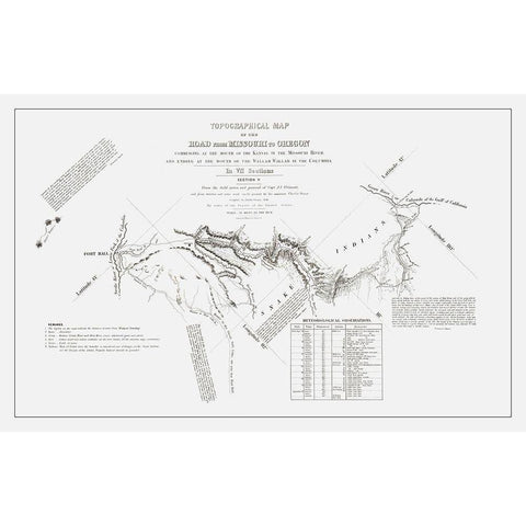 Missouri to Oregon Trail - Preuss 1846 Black Modern Wood Framed Art Print with Double Matting by Preuss