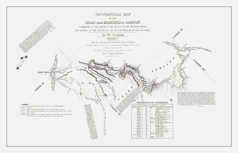Missouri to Oregon Trail - Preuss 1846 White Modern Wood Framed Art Print with Double Matting by Preuss