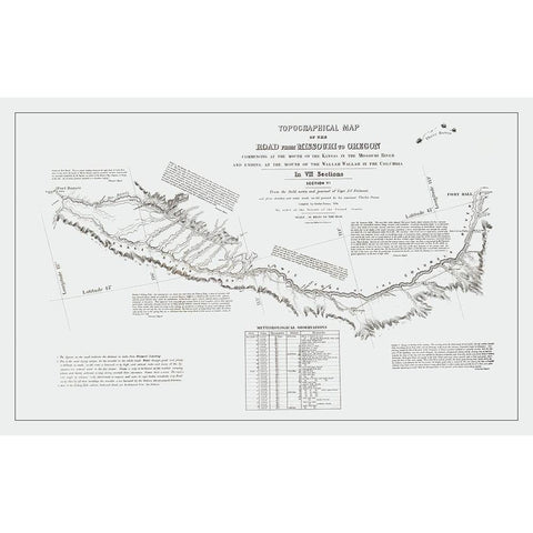 Missouri to Oregon Trail - Preuss 1846 Black Modern Wood Framed Art Print with Double Matting by Preuss