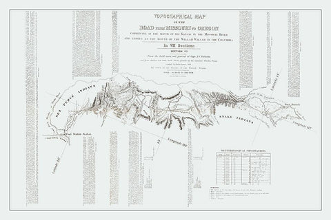 Missouri to Oregon Trail - Preuss 1846 White Modern Wood Framed Art Print with Double Matting by Preuss