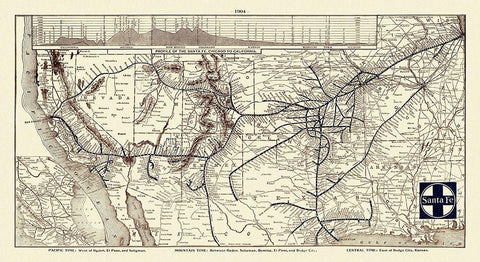 Santa Fe Railroad, Chicago to California 1904 White Modern Wood Framed Art Print with Double Matting by Poole