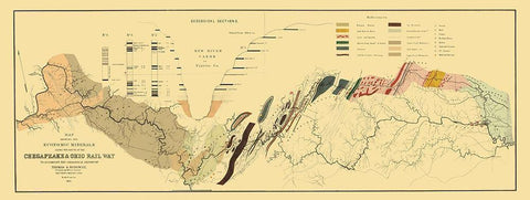 Chesapeake and Ohio Railway, Showing Minerals 1872 White Modern Wood Framed Art Print with Double Matting by Maury