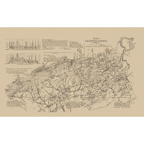 Grayson County Virginia - Boyd 1897 Gold Ornate Wood Framed Art Print with Double Matting by Boyd