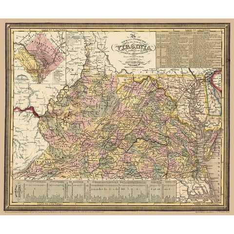 Virginia - Cowperthwait 1853 White Modern Wood Framed Art Print by Cowperthwait