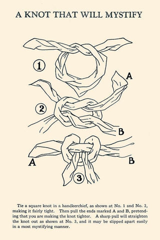 A Knot That Will Mystify Black Ornate Wood Framed Art Print with Double Matting by Retromagic