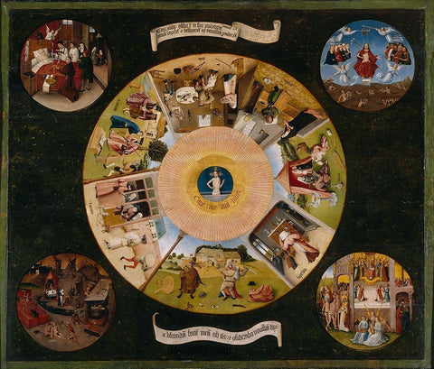 The Seven Deadly Sins and the Four Last Things Black Ornate Wood Framed Art Print with Double Matting by Bosch, Hieronymus