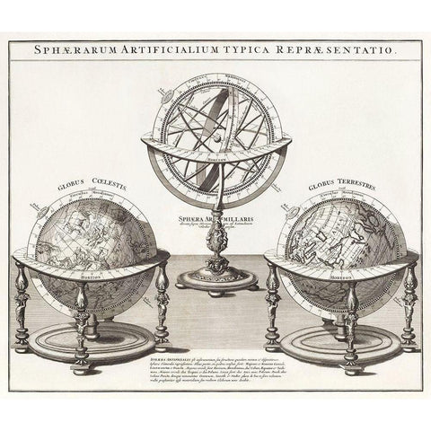 The typical representation of artificial spheres 1712 White Modern Wood Framed Art Print by Homann, Johann Baptista