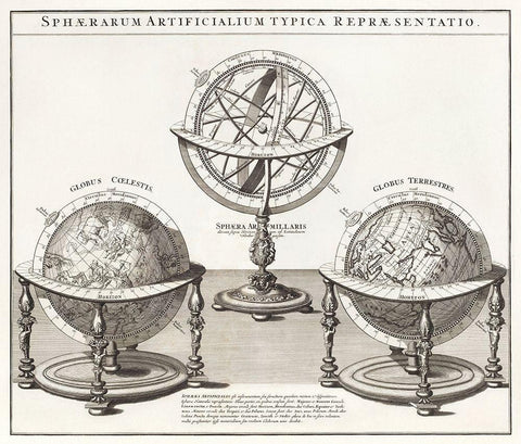 The typical representation of artificial spheres 1712 White Modern Wood Framed Art Print with Double Matting by Homann, Johann Baptista