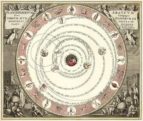 Planisphaerivm Aratevm sive Compages Orbivm Mvndanorvm ex hypothesi Aratea in plano expressa 1708 White Modern Wood Framed Art Print with Double Matting by Cellarius, Andreas