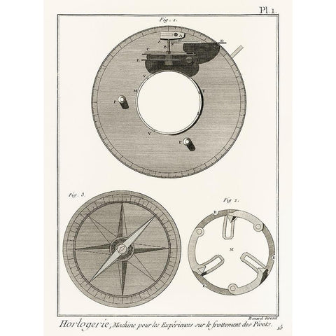 Antique drawing of a compass like watchmaking tool Black Modern Wood Framed Art Print with Double Matting by Panckoucke Methodical Encyclopedia