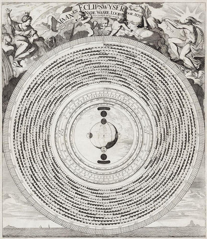 Moon and Eclipse Pointer 1695 White Modern Wood Framed Art Print with Double Matting by Luyken, Caspar