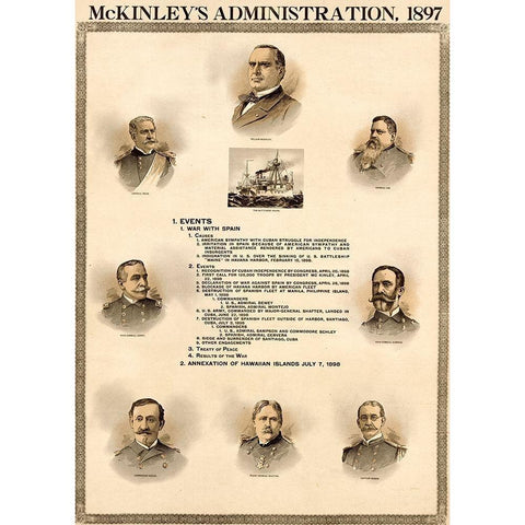 McKinley Administration Gold Ornate Wood Framed Art Print with Double Matting by Vintage Maps