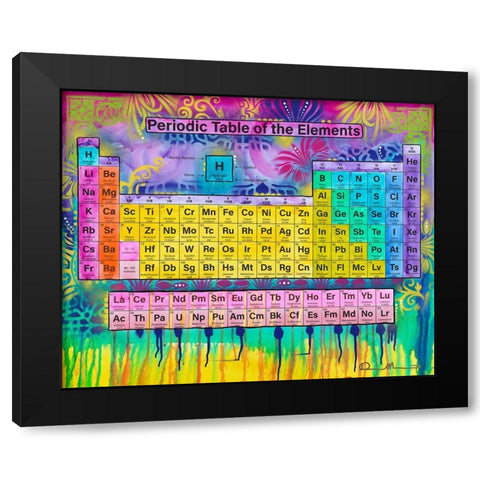 Periodic Table of the Elements Black Modern Wood Framed Art Print by Dean Russo Collection
