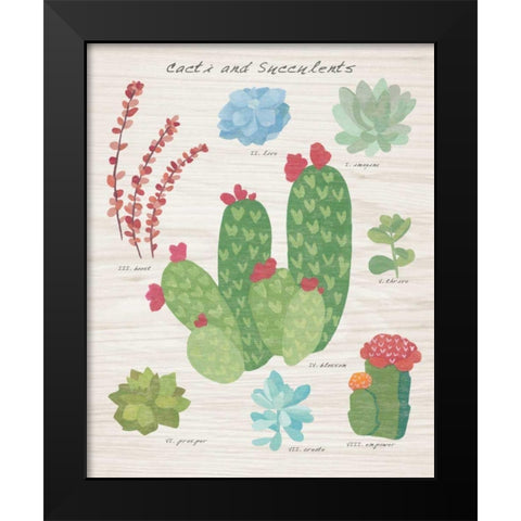 Succulent and Cacti Chart IV on Wood Black Modern Wood Framed Art Print by Wild Apple Portfolio