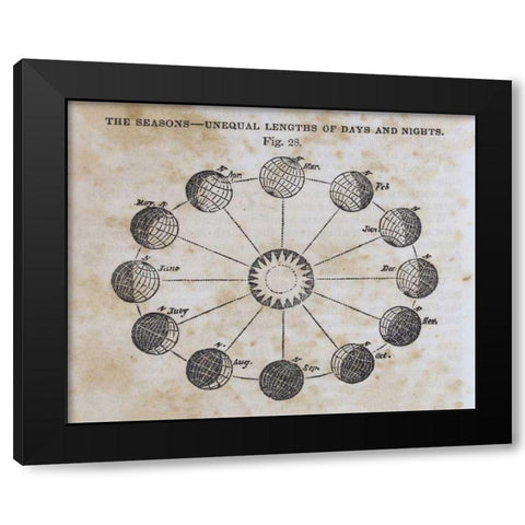 Geography of the Heavens VII Black Modern Wood Framed Art Print by Wild Apple Portfolio