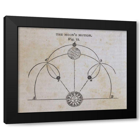 Geography of the Heavens VIII Black Modern Wood Framed Art Print by Wild Apple Portfolio