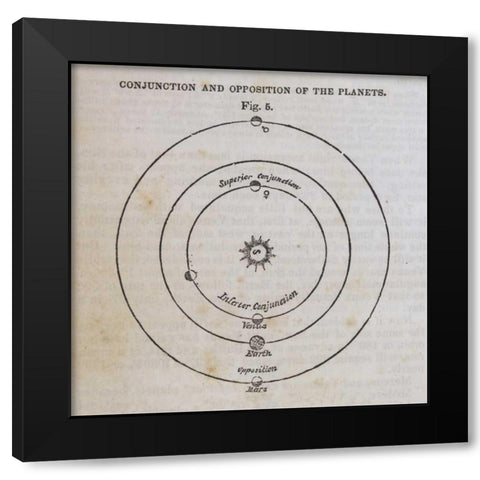 Geography of the Heavens X Black Modern Wood Framed Art Print with Double Matting by Wild Apple Portfolio