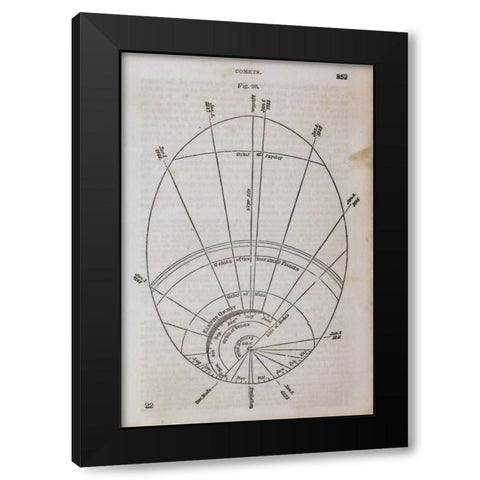 Geography of the Heavens XI Black Modern Wood Framed Art Print with Double Matting by Wild Apple Portfolio