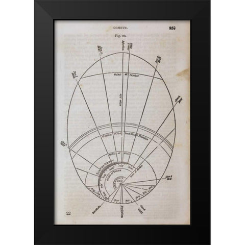 Geography of the Heavens XI Black Modern Wood Framed Art Print by Wild Apple Portfolio