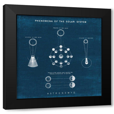 Solar System Blueprint II Black Modern Wood Framed Art Print with Double Matting by Wild Apple Portfolio