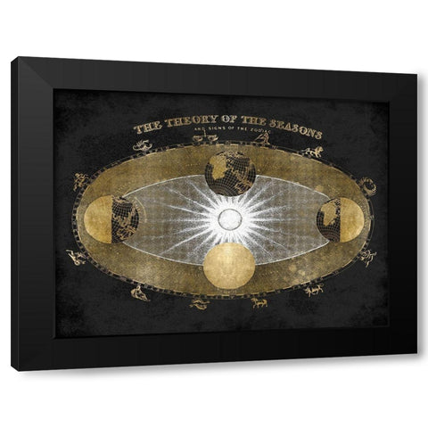Signs of the Zodiac Black Modern Wood Framed Art Print by Jeffries, Oliver