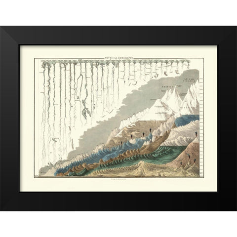 Physical Geography World - Black Black Modern Wood Framed Art Print by Black