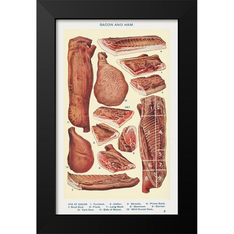 Bacon and Ham Black Modern Wood Framed Art Print by Mrs. Beeton''s Book of Household Management