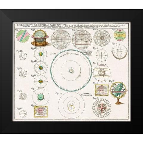 Schematismus Geographiae Mathematicae 1753 Black Modern Wood Framed Art Print by Homann, Johann Baptista
