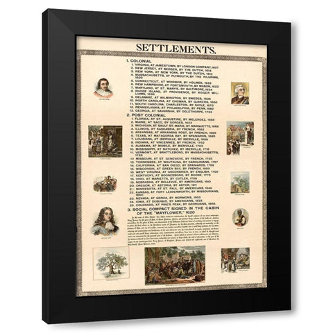 Settlements in America Black Modern Wood Framed Art Print by Vintage Maps