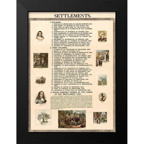 Settlements in America Black Modern Wood Framed Art Print by Vintage Maps