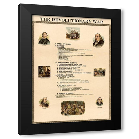 Revolutionary War Causes and Events Black Modern Wood Framed Art Print by Vintage Maps
