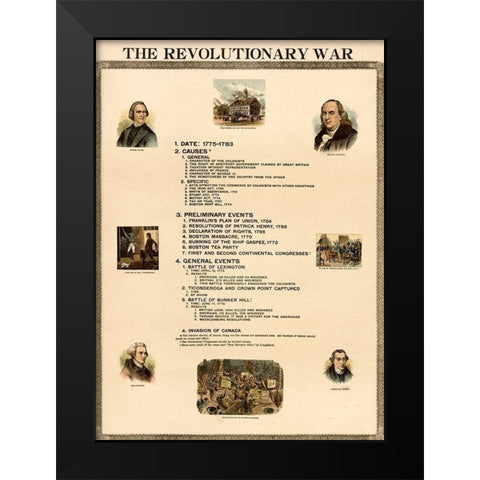 Revolutionary War Causes and Events Black Modern Wood Framed Art Print by Vintage Maps
