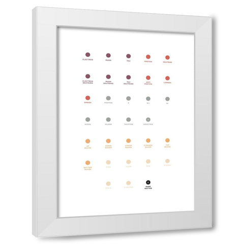 Quarks White Modern Wood Framed Art Print by Farkas, Robert