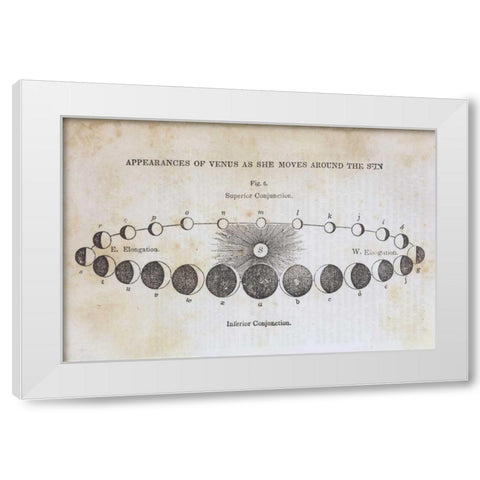 Geography of the Heavens II White Modern Wood Framed Art Print by Wild Apple Portfolio